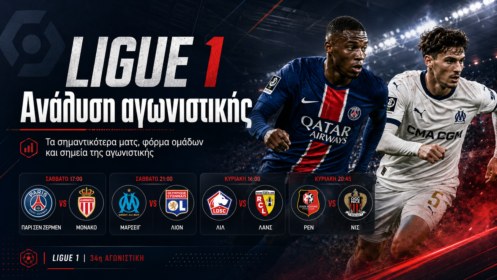 Ligue 1 – 3η αγωνιστική: PSG–Monaco στο επίκεντρο