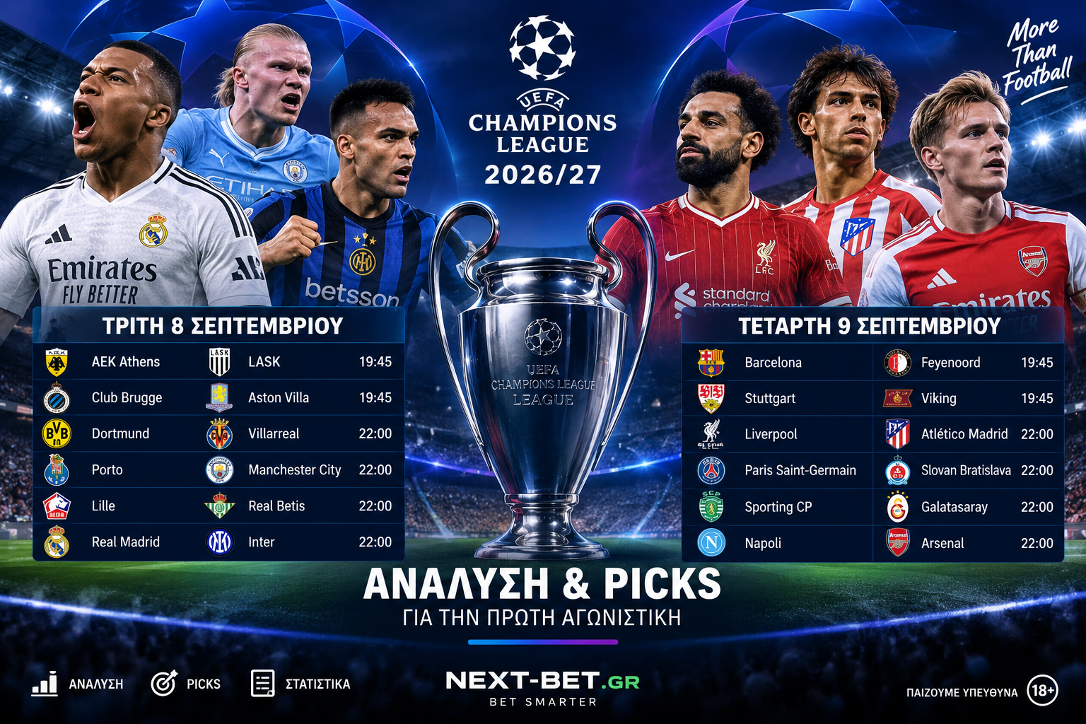 Champions League 2026/27: Ανάλυση και Picks για Τρίτη 8 & Τετάρτη 9 Σεπτεμβρίου
