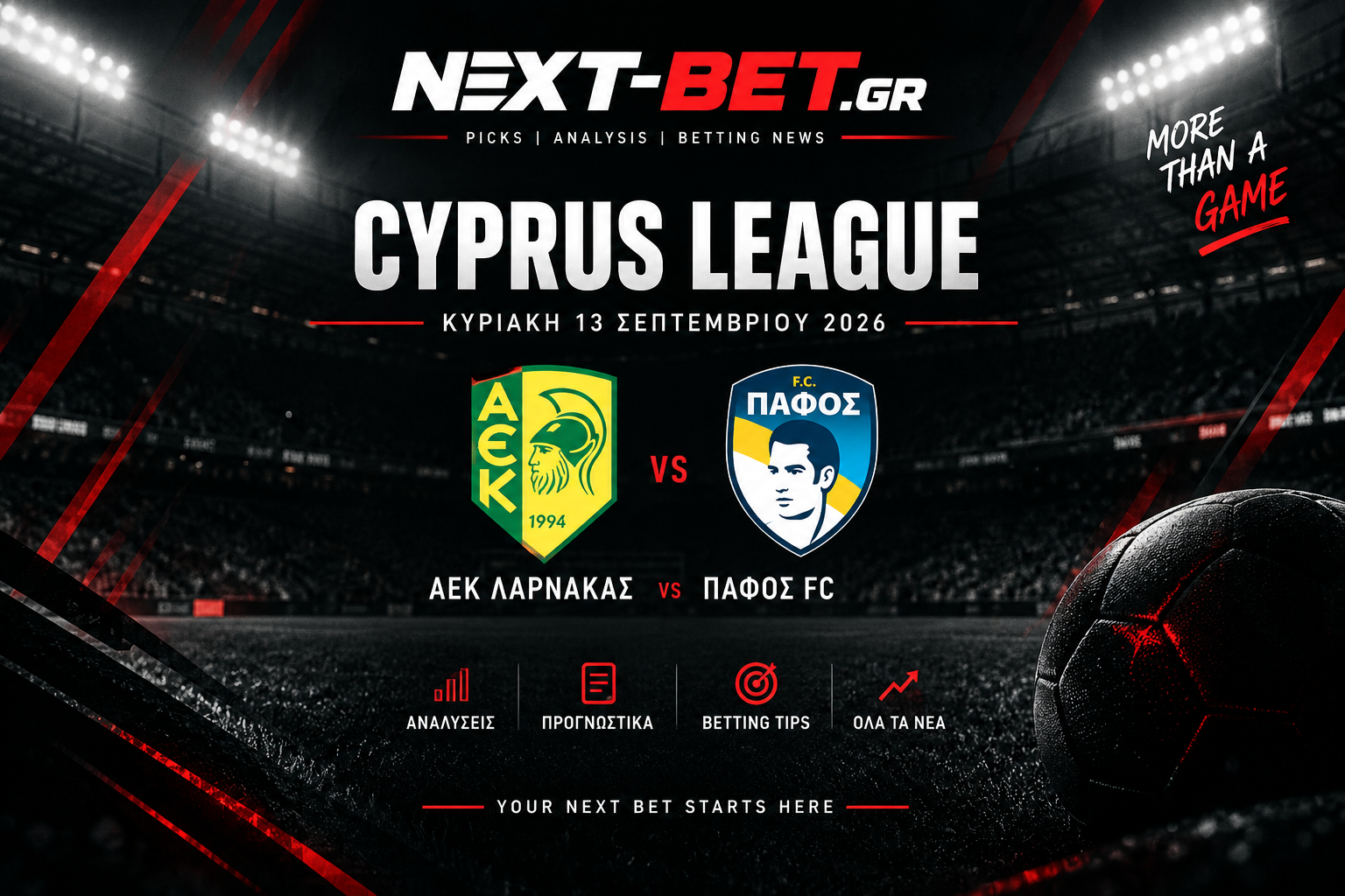 Cyprus League 13/9: ΑΕΚ–Πάφος στο επίκεντρο της Κυριακής