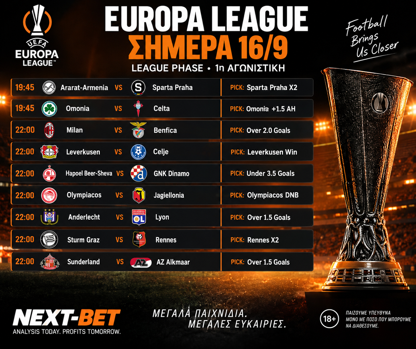 Europa League σήμερα 16/9: Omonia – Celta,Olympiacos – Jagiellonia και όλα τα παιχνίδια της πρεμιέρας